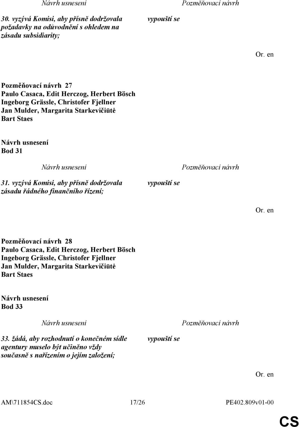 vyzývá Komisi, aby přísně dodržovala zásadu řádného finančního řízení; 28 Bod 33 33.