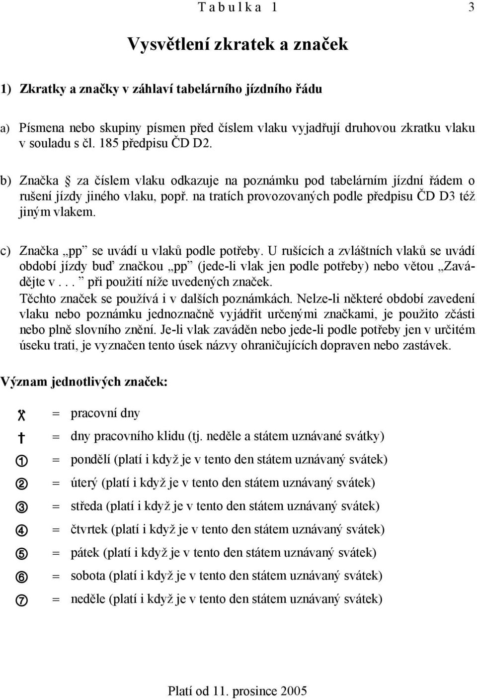 c) Značka pp se uvádí u vlaků podle potřeby. U rušících a zvláštních vlaků se uvádí období jízdy buď značkou pp (jede-li vlak jen podle potřeby) nebo větou Zavádějte v.