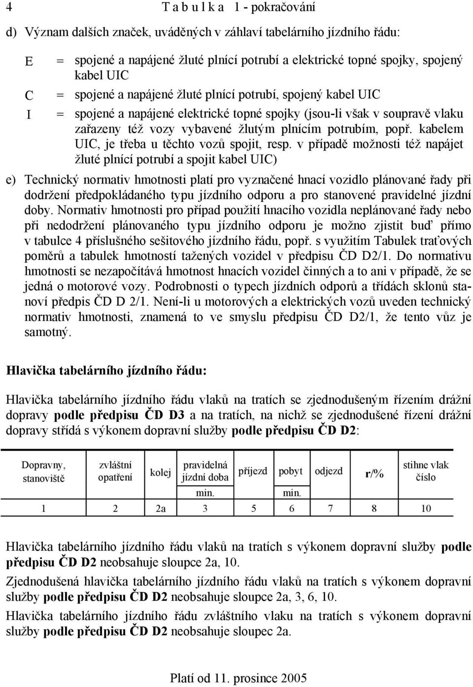 kabelem UIC, je třeba u těchto vozů spojit, resp.