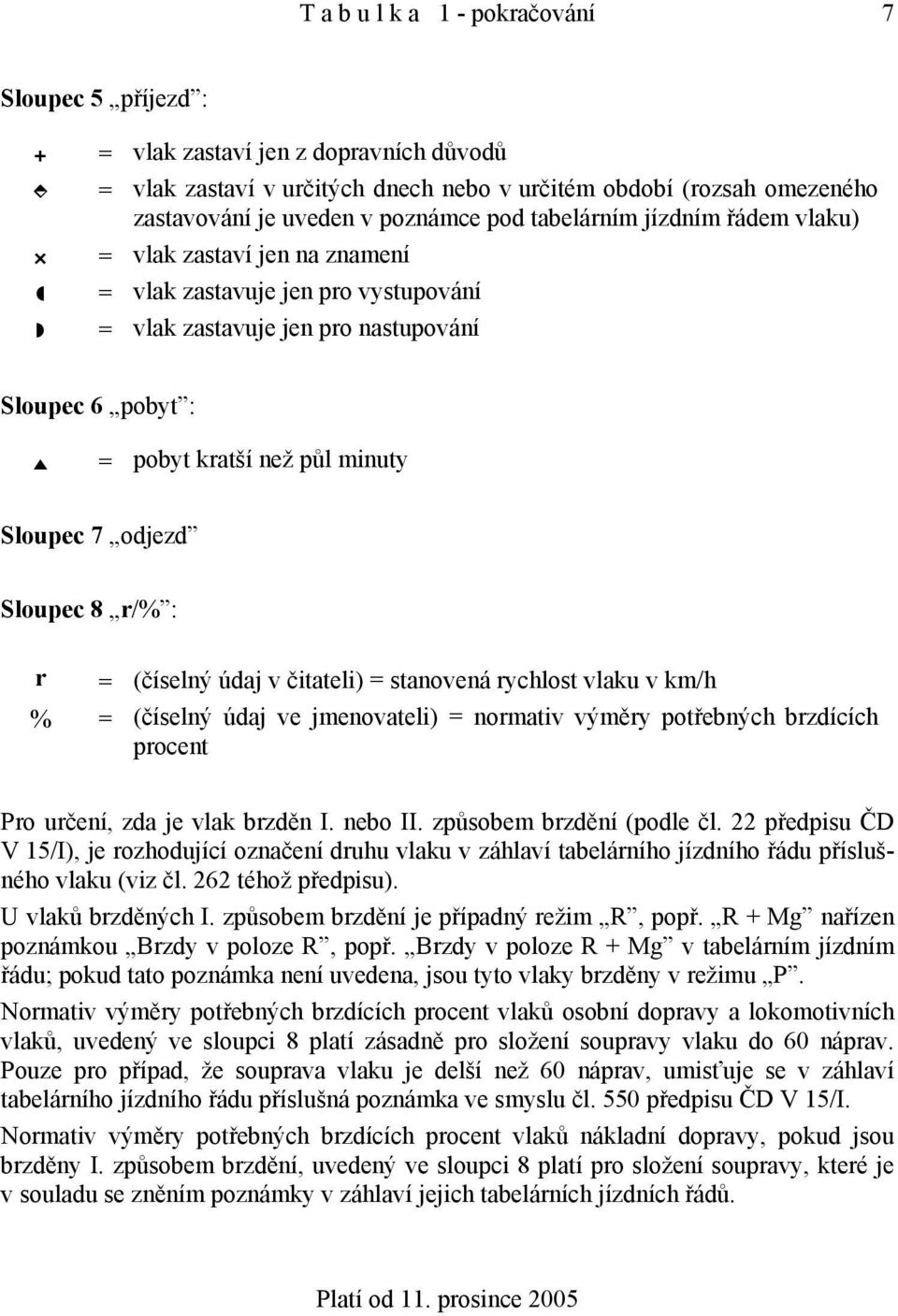 Sloupec 7 odjezd Sloupec 8 r/% : r = (číselný údaj v čitateli) = stanovená rychlost vlaku v km/h % = (číselný údaj ve jmenovateli) = normativ výměry potřebných brzdících procent Pro určení, zda je