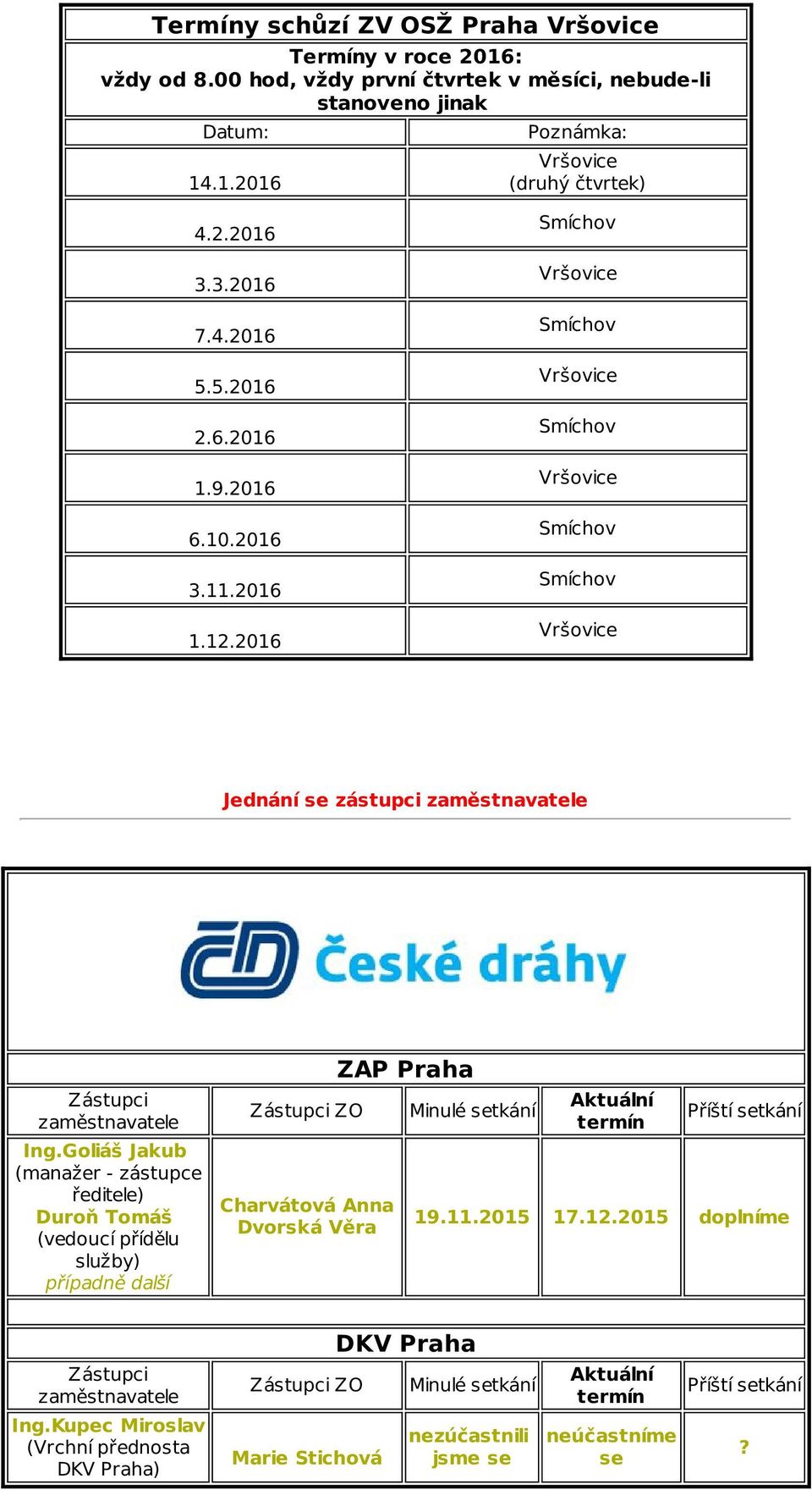 2016 Smíchov Vršovice Smíchov Vršovice Smíchov Vršovice Smíchov Smíchov Vršovice Jednání se zástupci zaměstnavatele Zástupci zaměstnavatele Ing.