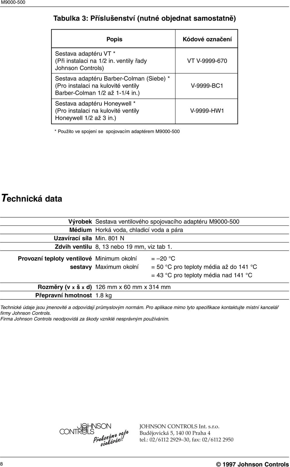 ) Sestava adaptéru Honeywell * (Pro instalaci na kulovité ventily Honeywell 1/2 až 3 in.