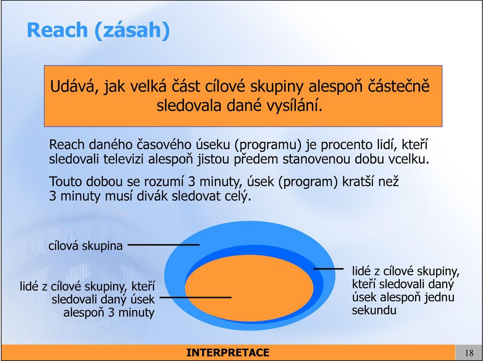 dobu vcelu. Touto dobou se rozumí 3 minuty, úse (program) ratší než 3 minuty musí divá sledovat celý.