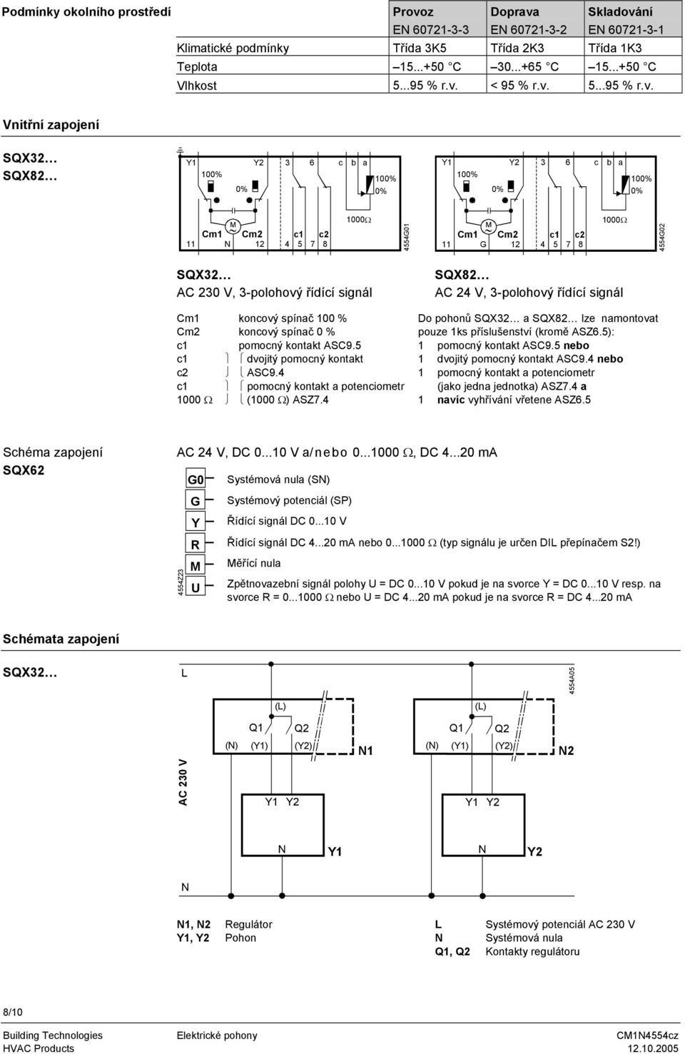 SQX82 AC 24 V, 3-polohový řídící signál Cm koncový spínač % Do pohonů SQX32 a SQX82 lze namontovat Cm2 koncový spínač % pouze ks příslušenství (kromě ASZ6.5): c pomocný kontakt ASC9.