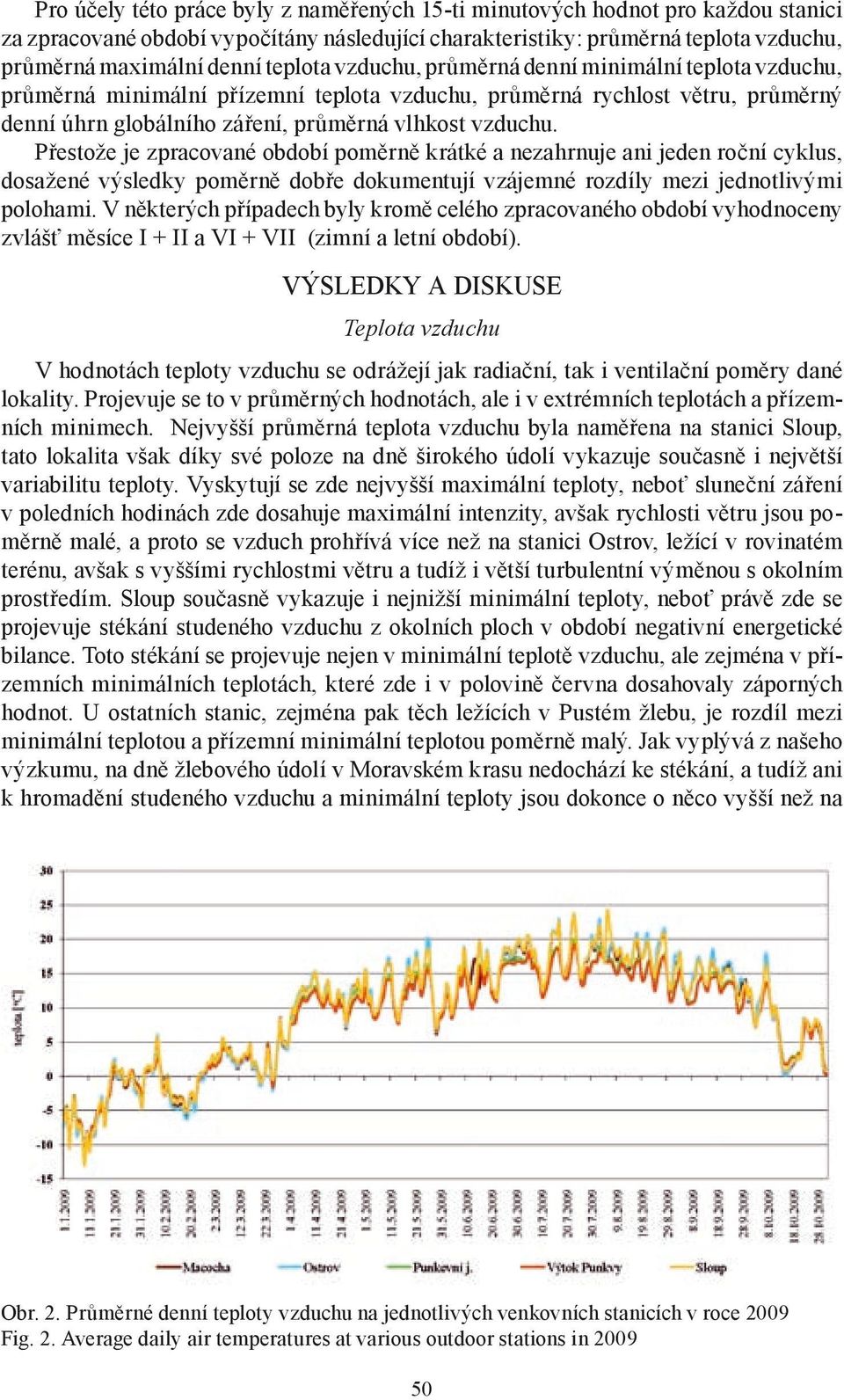 Přestože je zpracované období poměrně krátké a nezahrnuje ani jeden roční cyklus, dosažené výsledky poměrně dobře dokumentují vzájemné rozdíly mezi jednotlivými polohami.