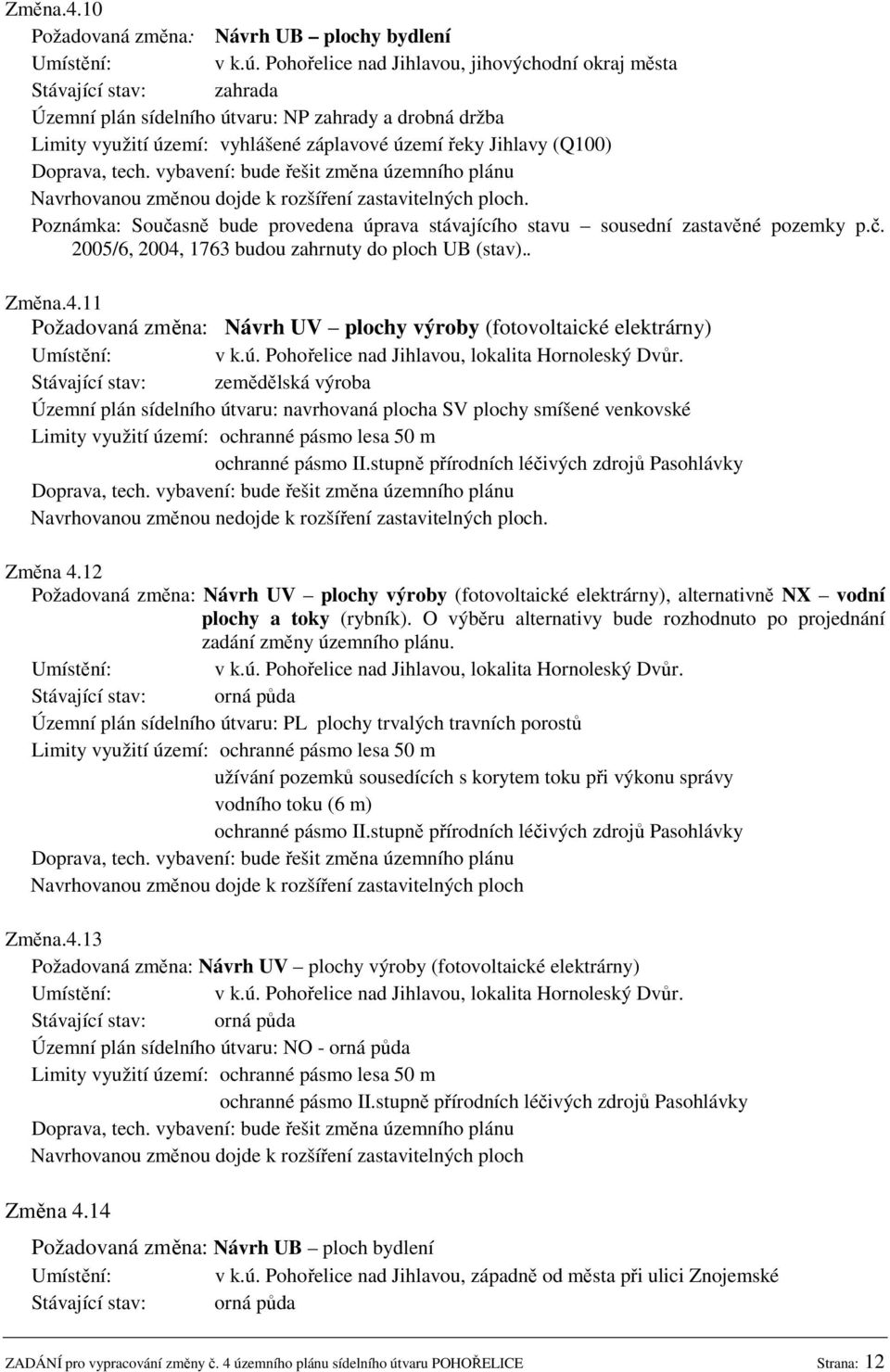 Navrhovanou změnou dojde k rozšíření zastavitelných ploch. Poznámka: Současně bude provedena úprava stávajícího stavu sousední zastavěné pozemky p.č. 2005/6, 2004, 1763 budou zahrnuty do ploch UB (stav).