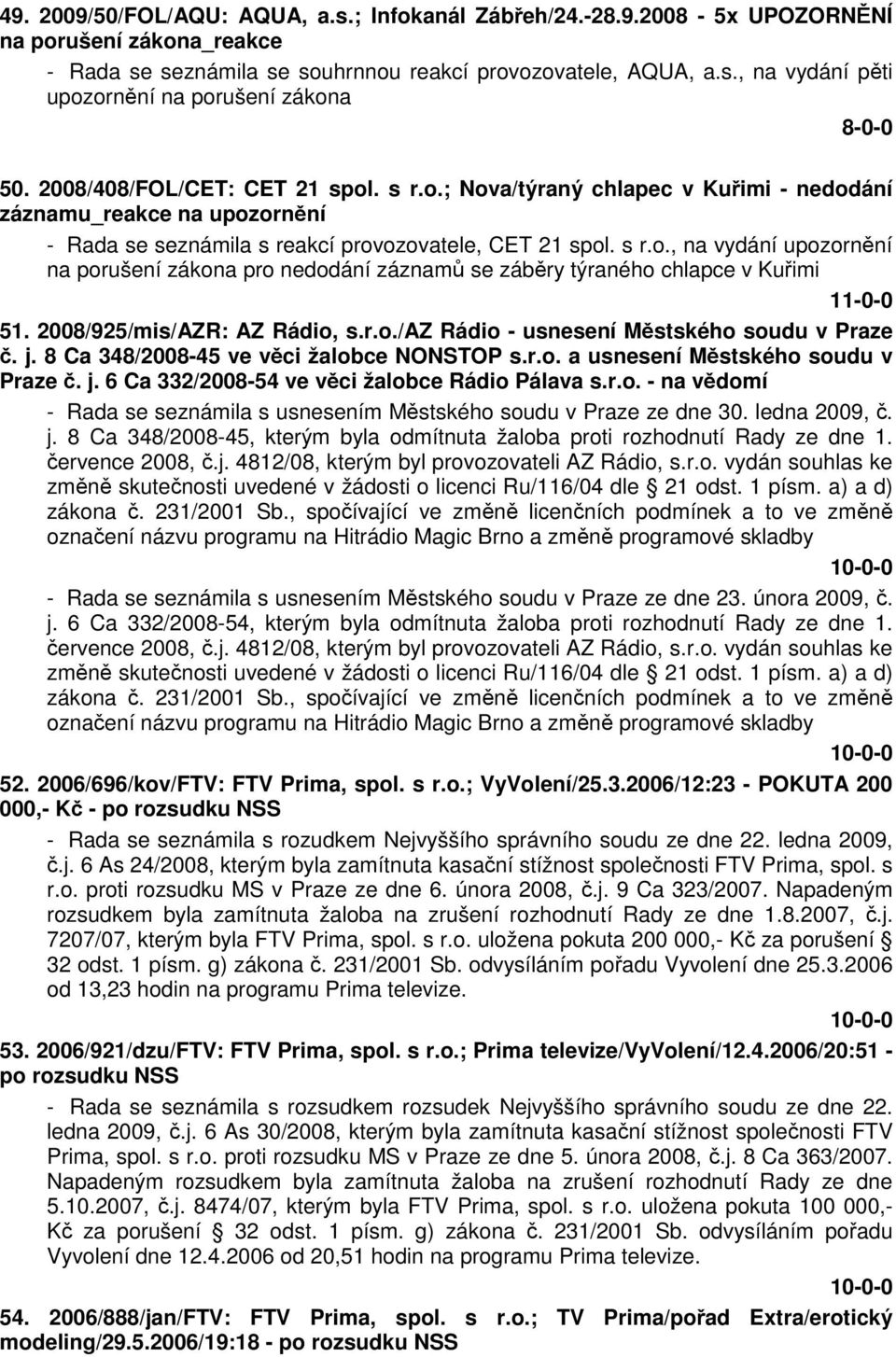 2008/925/mis/AZR: AZ Rádio, s.r.o./az Rádio - usnesení Městského soudu v Praze č. j. 8 Ca 348/2008-45 ve věci žalobce NONSTOP s.r.o. a usnesení Městského soudu v Praze č. j. 6 Ca 332/2008-54 ve věci žalobce Rádio Pálava s.