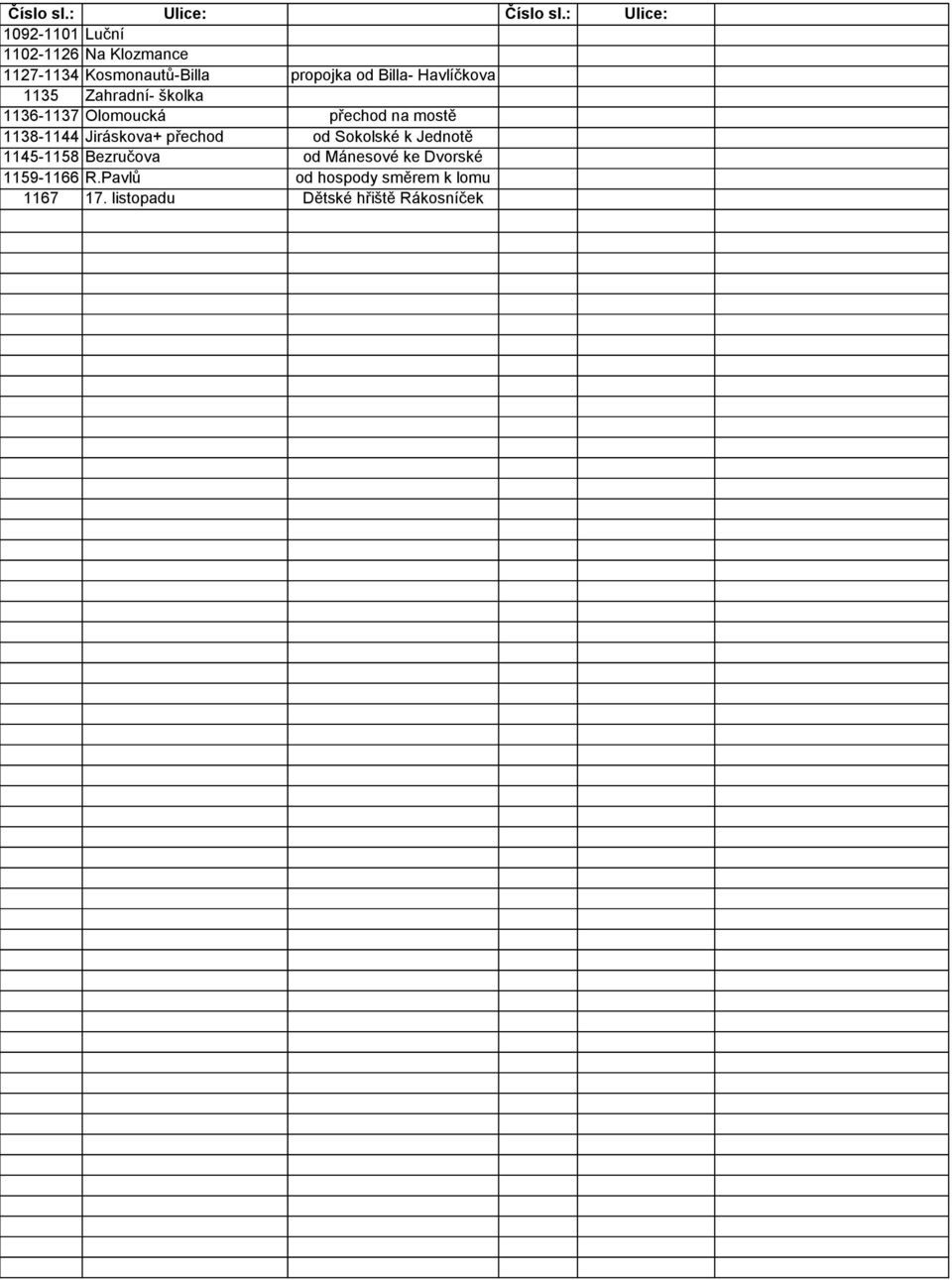 Billa- Havlíčkova 1135 Zahradní- školka 1136-1137 Olomoucká přechod na mostě 1138-1144