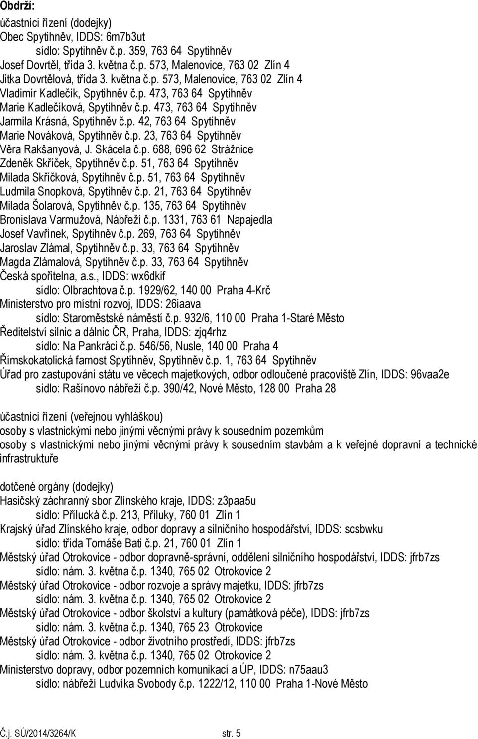 p. 23, 763 64 Spytihněv Věra Rakšanyová, J. Skácela č.p. 688, 696 62 Strážnice Zdeněk Skříček, Spytihněv č.p. 51, 763 64 Spytihněv Milada Skříčková, Spytihněv č.p. 51, 763 64 Spytihněv Ludmila Snopková, Spytihněv č.