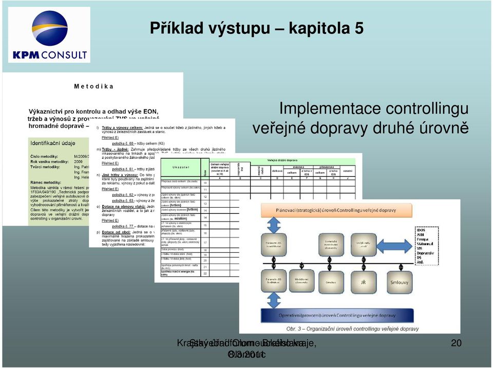 úrovně Krajský Stavební úřad fórum