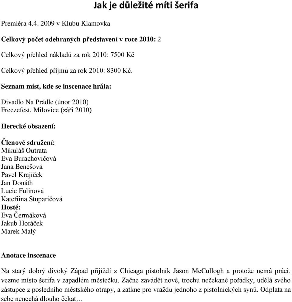 Seznam míst, kde se inscenace hrála: Divadlo Na Prádle (únor 2010) Freezefest, Milovice (září 2010) Herecké obsazení: Členové sdružení: Mikuláš Outrata Eva Burachovičová Jana Benešová Pavel Krajíček