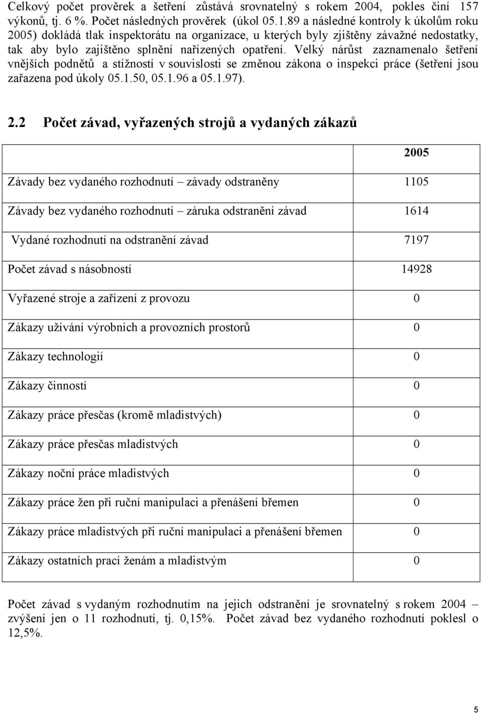 89 a následné kontroly k úkolům roku 2005) dokládá tlak inspektorátu na organizace, u kterých byly zjištěny závažné nedostatky, tak aby bylo zajištěno splnění nařízených opatření.