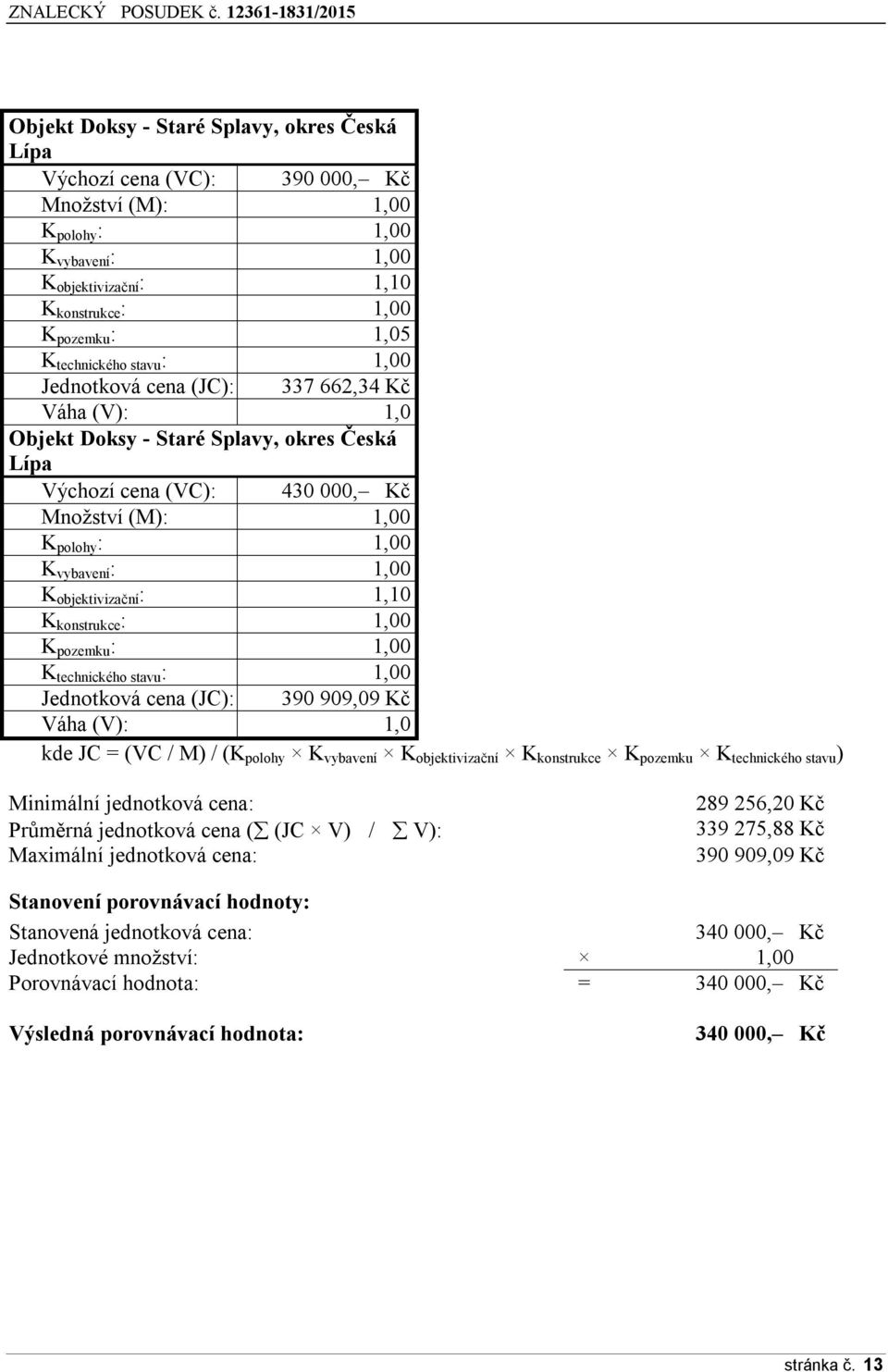 1,00 K objektivizační : 1,10 K konstrukce : 1,00 K pozemku : 1,00 K technického stavu : 1,00 Jednotková cena (JC): 390 909,09 Kč Váha (V): 1,0 kde JC = (VC / M) / (K polohy K vybavení K