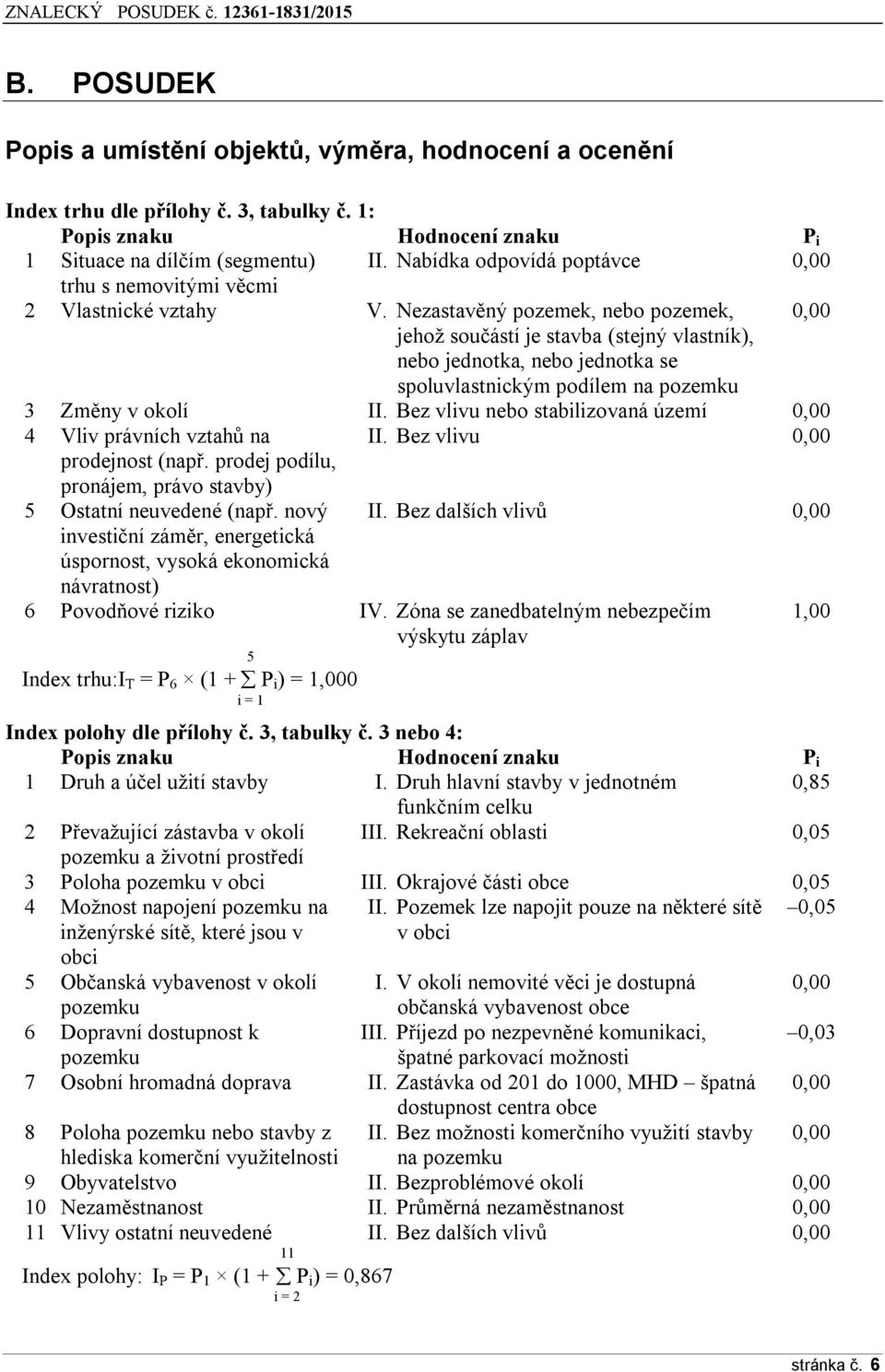 Nezastavěný pozemek, nebo pozemek, 0,00 jehož součástí je stavba (stejný vlastník), nebo jednotka, nebo jednotka se spoluvlastnickým podílem na pozemku 3 Změny v okolí II.