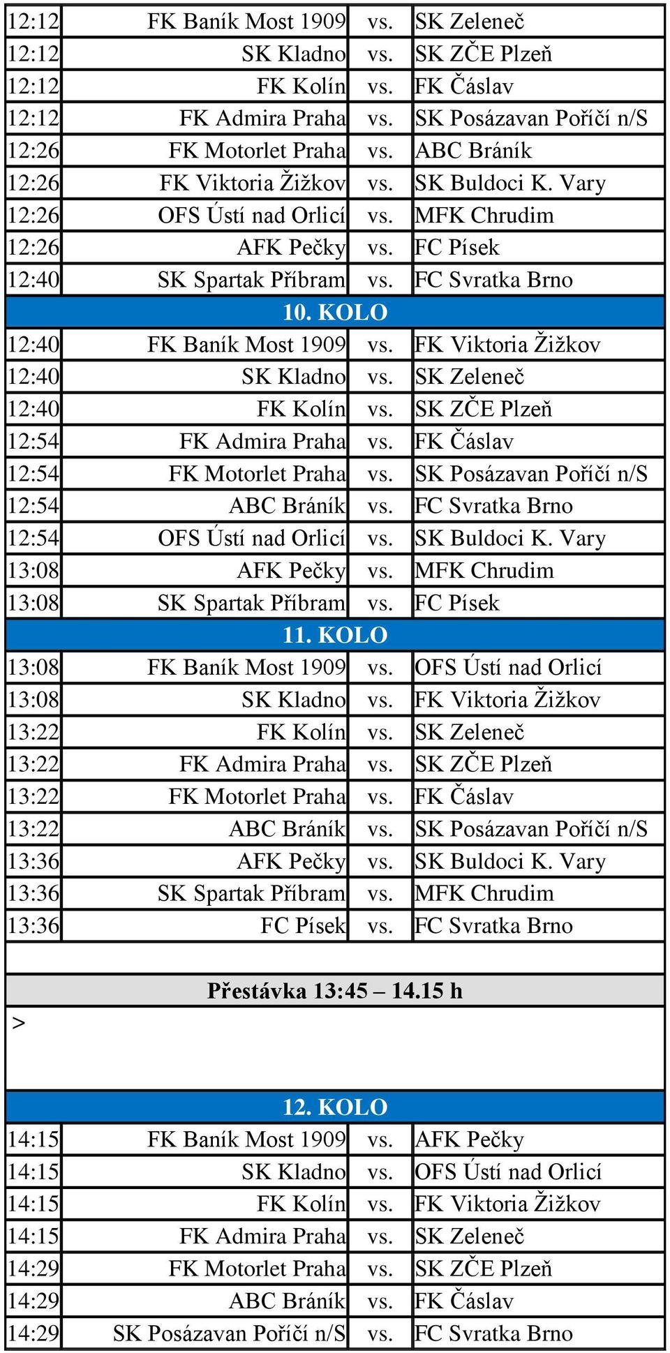 KOLO 12:40 FK Baník Most 1909 vs. FK Viktoria Žižkov 12:40 SK Kladno vs. SK Zeleneč 12:40 FK Kolín vs. SK ZČE Plzeň 12:54 FK Admira Praha vs. FK Čáslav 12:54 FK Motorlet Praha vs.