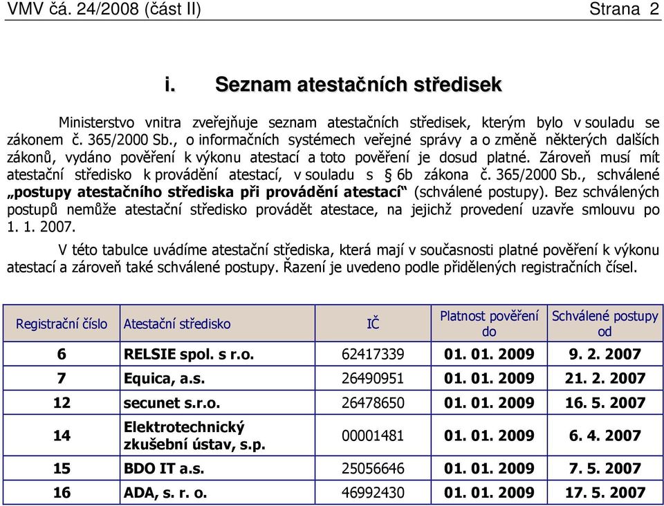 Zároveň musí mít atestační středisko k provádění atestací, v souladu s 6b zákona č. 365/2000 Sb., schválené postupy atestačního střediska při provádění atestací (schválené postupy).