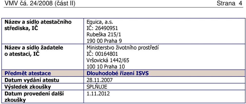 atestaci, IČ Předmět atestace Datum vydání atestu 28.11.