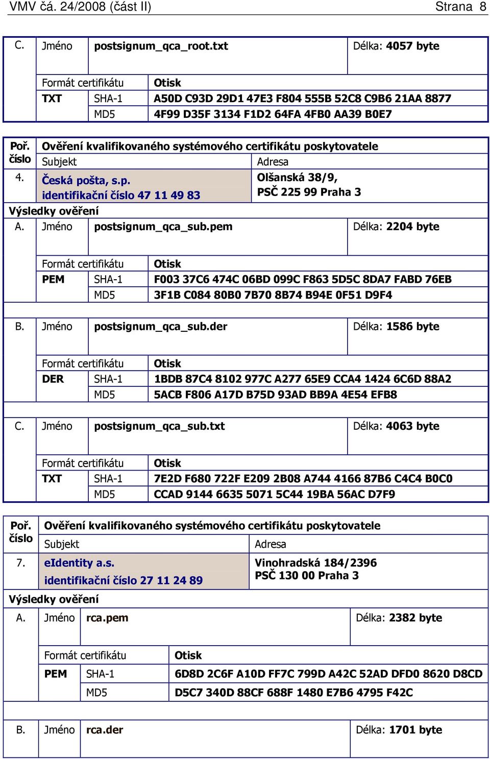 pem Délka: 2204 byte PEM SHA-1 F003 37C6 474C 06BD 099C F863 5D5C 8DA7 FABD 76EB 3F1B C084 80B0 7B70 8B74 B94E 0F51 D9F4 Jméno postsignum_qca_sub.