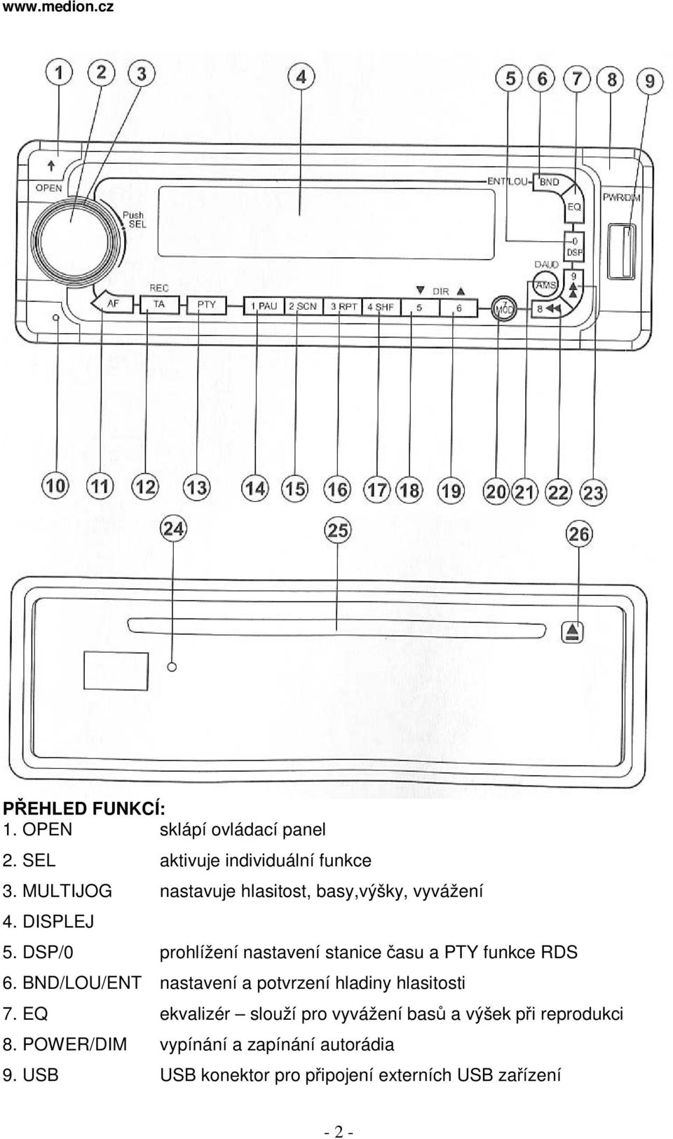 DSP/0 prohlížení nastavení stanice asu a PTY funkce RDS 6.