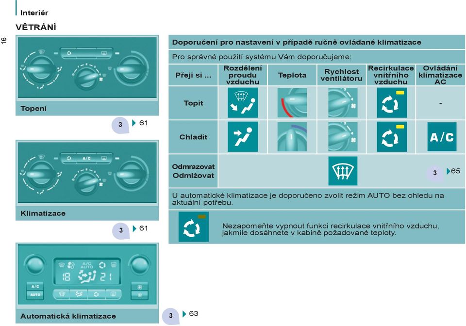 Chladit Odmrazovat Odmlž ovat 3 65 Klimatizace 3 61 U automatické klimatizace je doporučeno zvolit režim AUTO bez ohledu na aktuální