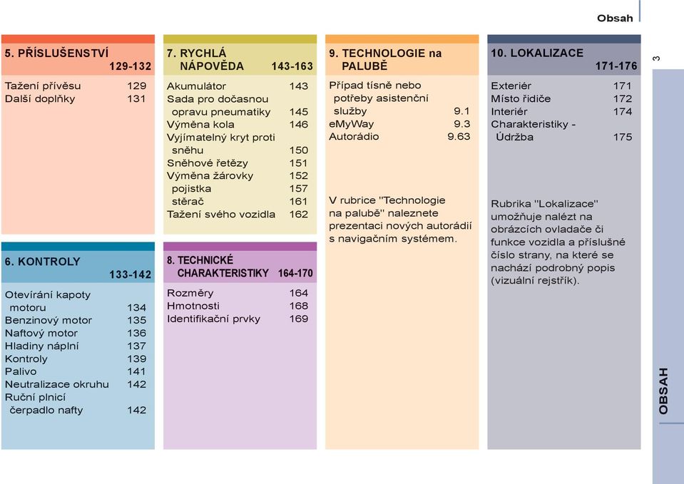 Sada pro dočasnou opravu pneumatiky 145 Výměna kola 146 Vyjímatelný kryt proti sněhu 150 Sněhové řetězy 151 Výměna žárovky 152 pojistka 157 stěrač 161 Tažení svého vozidla 162 8.