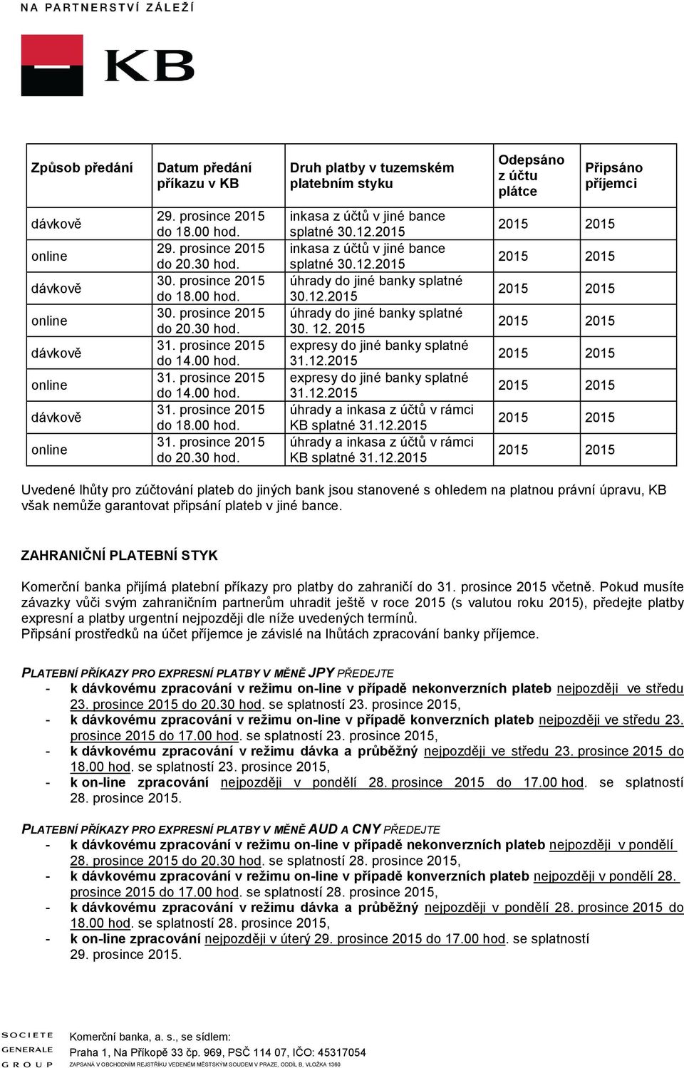 2015 expresy do jiné banky splatné 31.12.