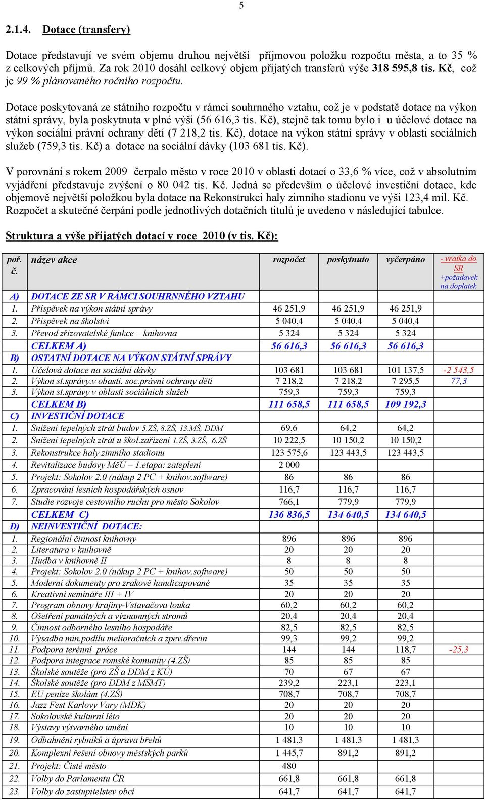 Dotace poskytovaná ze státního rozpočtu v rámci souhrnného vztahu, což je v podstatě dotace na výkon státní správy, byla poskytnuta v plné výši (56 616,3 tis.