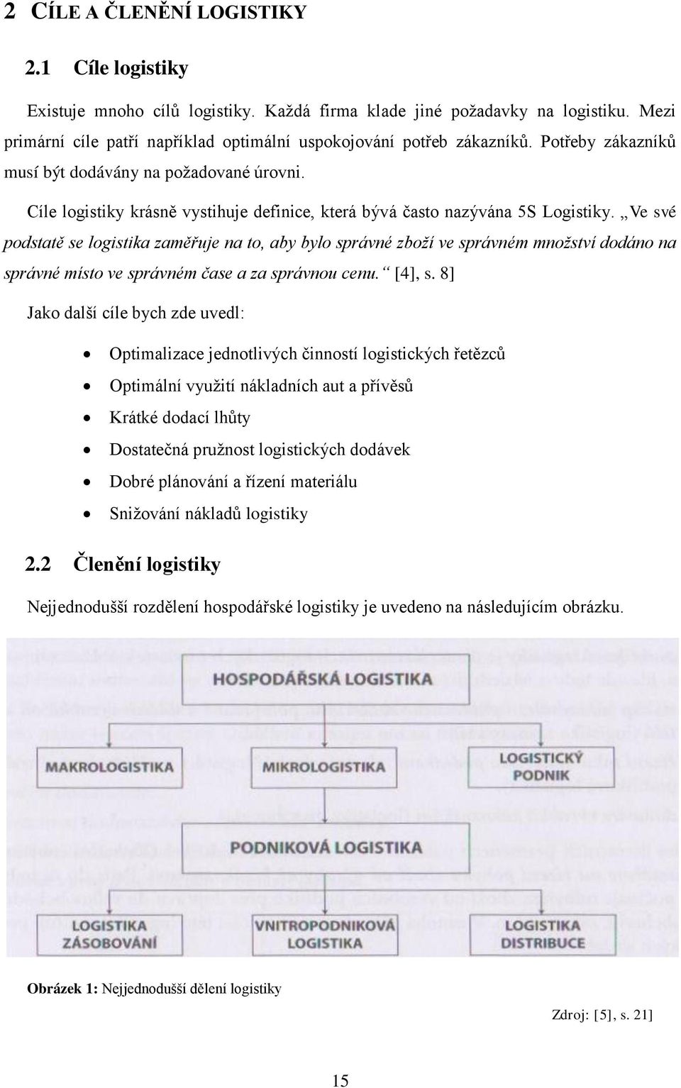 Ve své podstatě se logistika zaměřuje na to, aby bylo správné zboží ve správném množství dodáno na správné místo ve správném čase a za správnou cenu. [4], s.