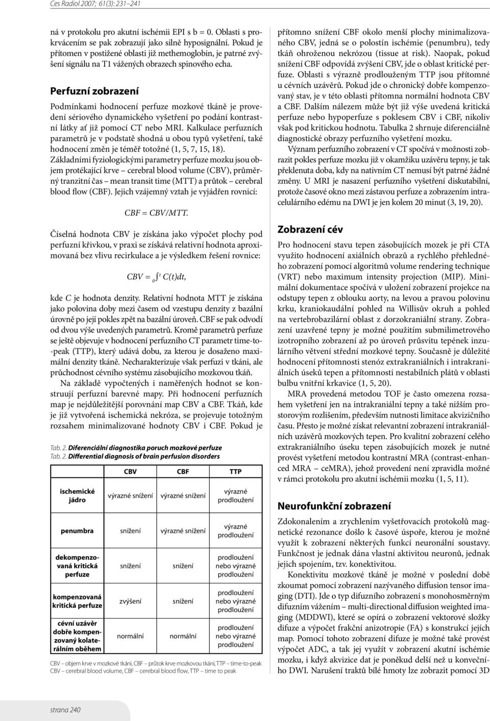 Perfuzní zobrazení Podmínkami hodnocení perfuze mozkové tkáně je provedení sériového dynamického vyšetření po podání kontrastní látky ať již pomocí CT nebo MRI.
