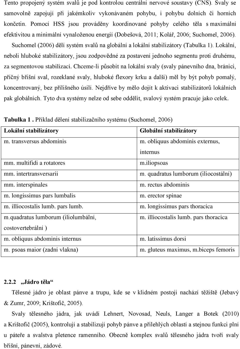 Suchomel (2006) dělí systém svalů na globální a lokální stabilizátory (Tabulka 1).