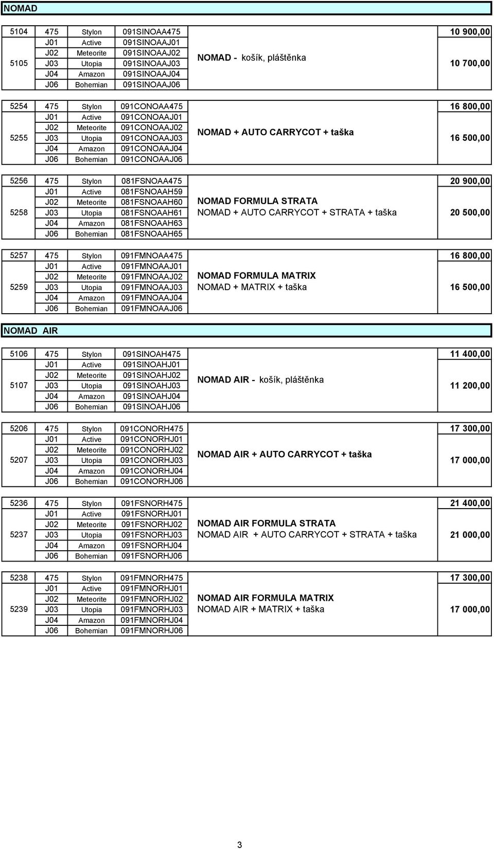 Bohemian 091CONOAAJ06 5256 475 Stylon 081FSNOAA475 20 900,00 J01 Active 081FSNOAAH59 J02 Meteorite 081FSNOAAH60 NOMAD FORMULA STRATA 5258 J03 Utopia 081FSNOAAH61 NOMAD + AUTO CARRYCOT + STRATA +