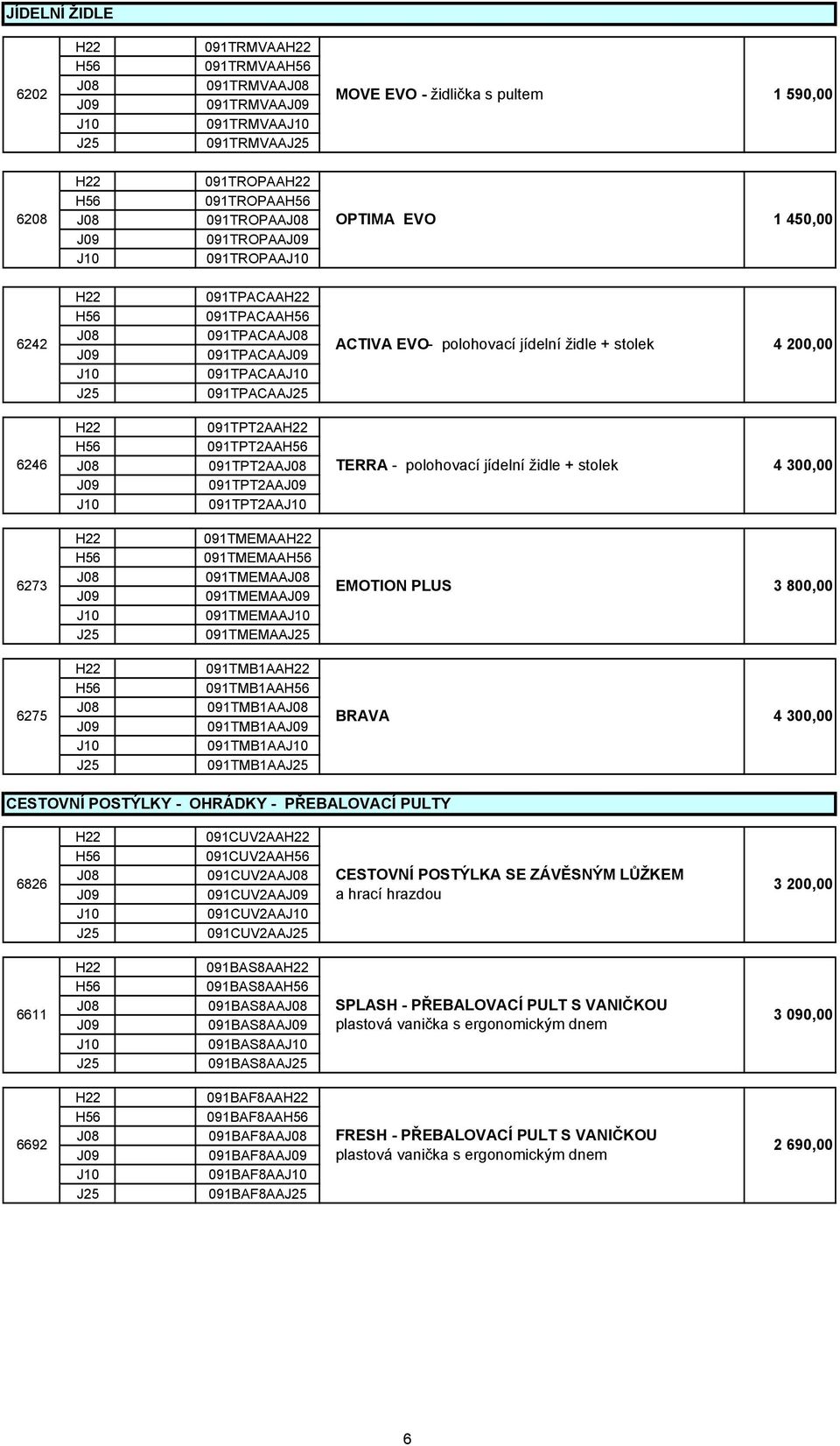 300,00 091TPT2AA 091TPT2AA 6273 091TMEMAA 091TMEMAA 091TMEMAA 091TMEMAA 091TMEMAA 091TMEMAA EMOTION PLUS 3 800,00 6275 091TMB1AA 091TMB1AA 091TMB1AA 091TMB1AA 091TMB1AA 091TMB1AA BRAVA 4 300,00