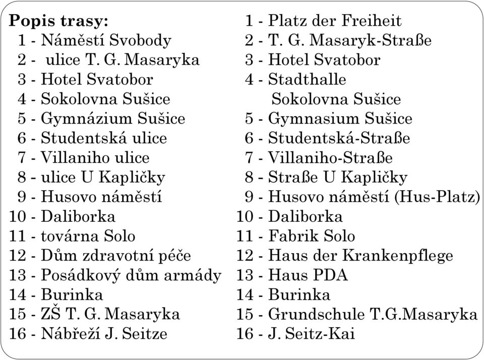 továrna Solo 12 - Dům zdravotní péče 13 - Posádkový dům armády 14 - Burinka 15 - ZŠ T. G.