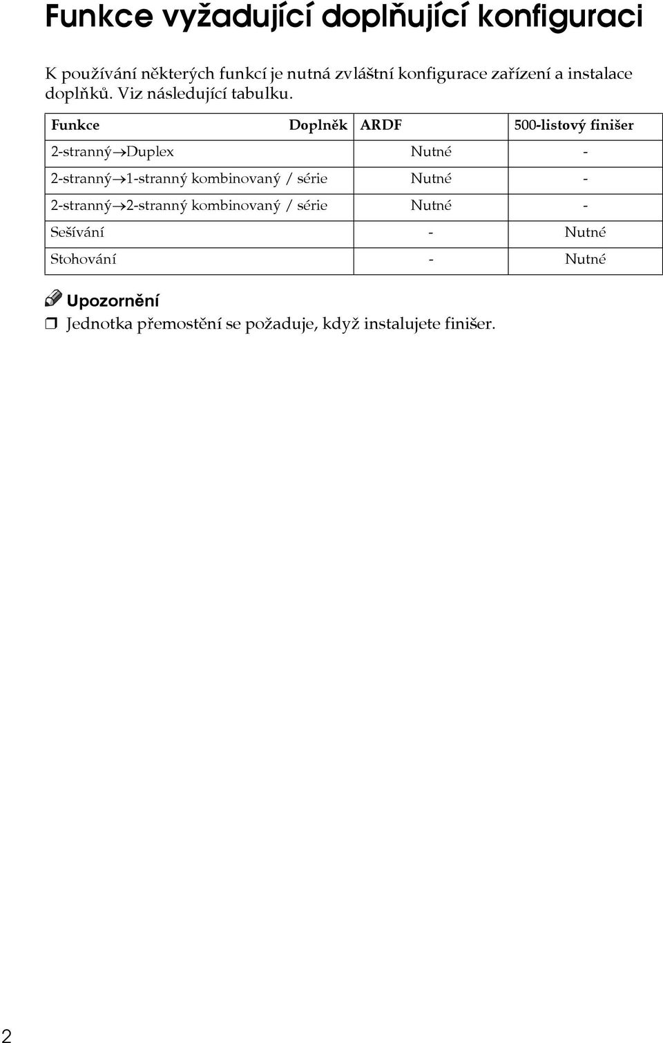 Funkce Doplnìk ARDF 500-listovî finiçer -strannî Duplex Nutné - -strannî 1-strannî kombinovanî / série