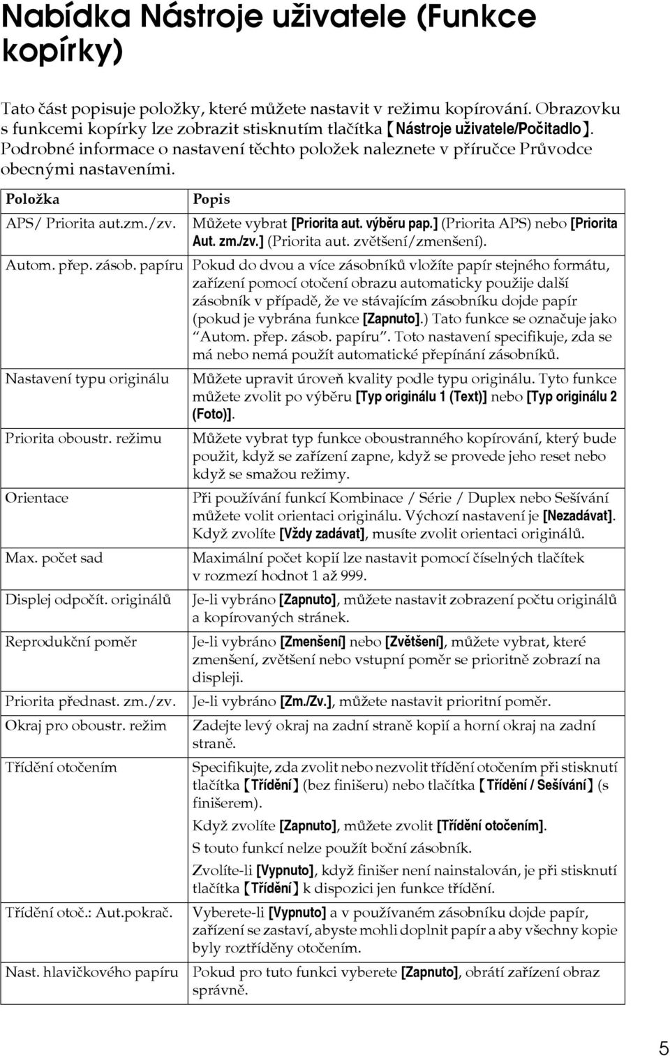 Poloôka APS/ Priorita aut.zm./zv. Popis Mùôete vybrat [Priorita aut. vîbìru pap.] (Priorita APS) nebo [Priorita Aut. zm./zv.] (Priorita aut. zvìtçení/zmençení). Autom. pøep. zásob.