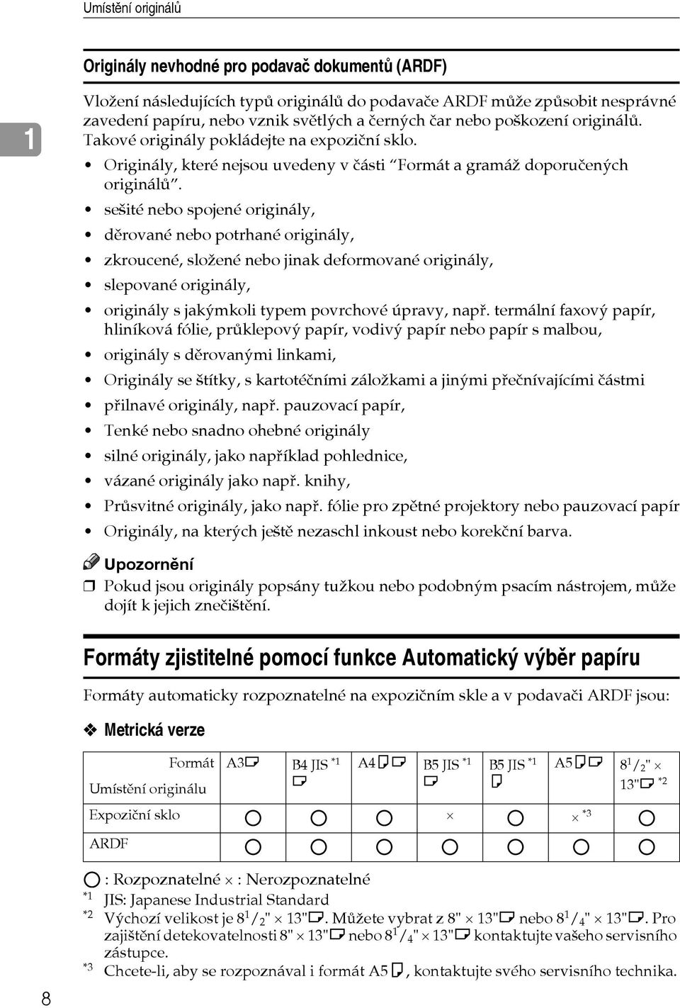 seçité nebo spojené originály, dìrované nebo potrhané originály, zkroucené, sloôené nebo jinak deformované originály, slepované originály, originály s jakîmkoli typem povrchové úpravy, napø.