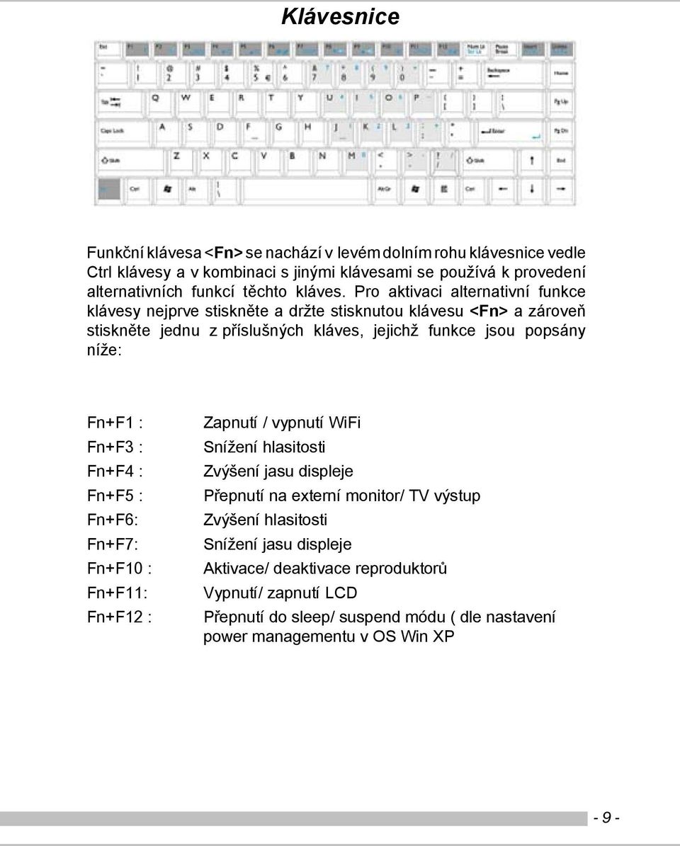 Pro aktivaci alternativní funkce klávesy nejprve stiskněte a držte stisknutou klávesu <Fn> a zároveň stiskněte jednu z příslušných kláves, jejichž funkce jsou popsány níže: Fn+F1