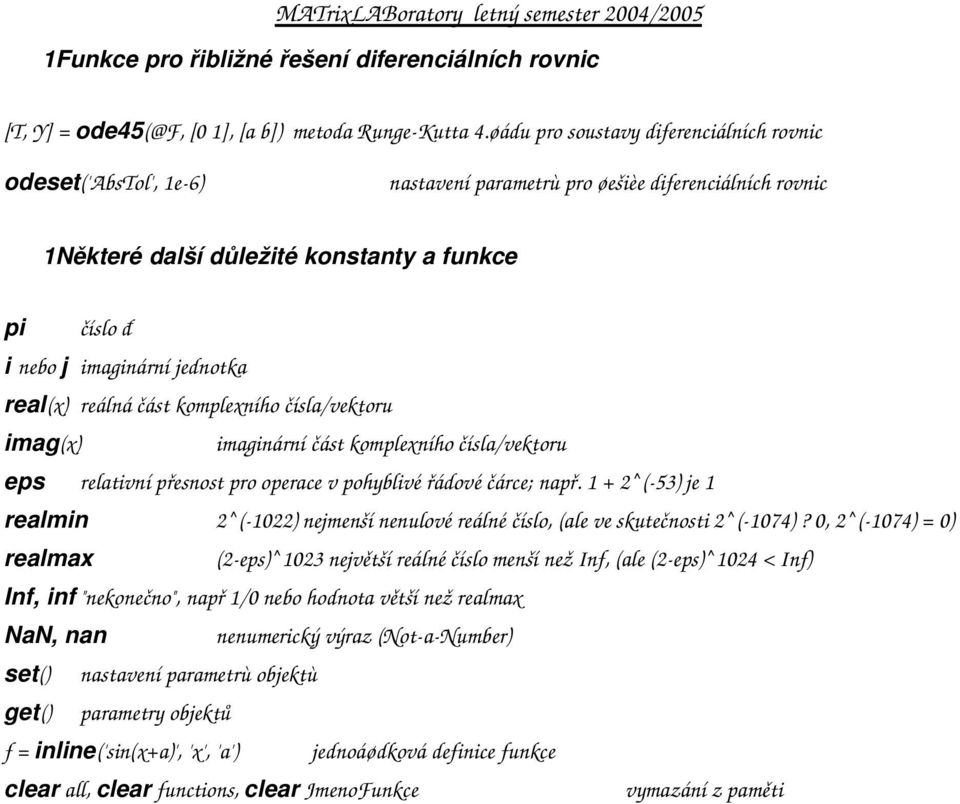 jednotka real(x) reálná část komplexního čísla/vektoru imag(x) imaginární část komplexního čísla/vektoru eps relativní přesnost pro operace v pohyblivé řádové čárce; např.