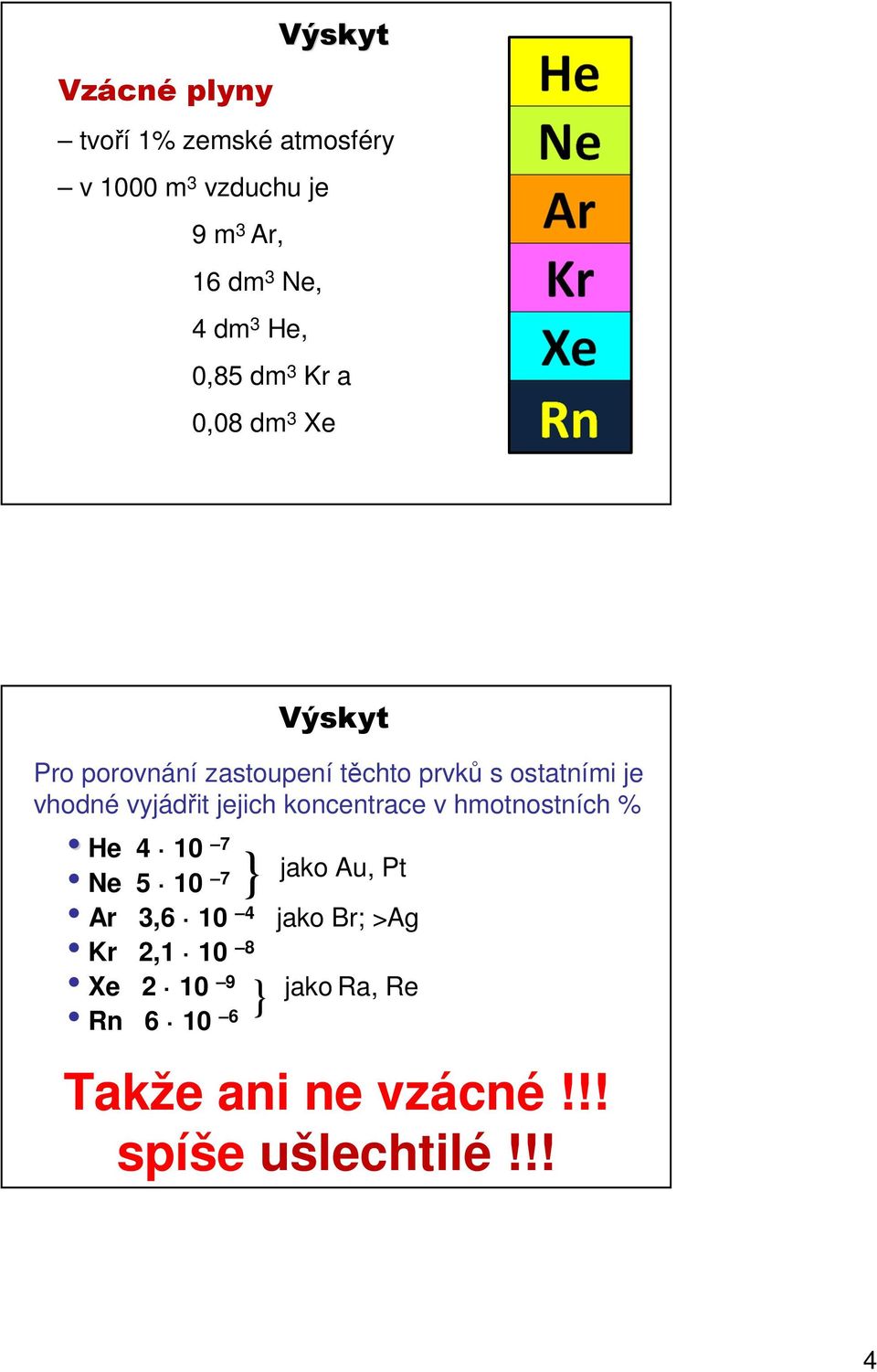 vhodné vyjádřit jejich koncentrace v hmotnostních % He 4 10 7 Ne 5 10 7 } Ar 3,6 10 4 Kr 2,1 10 8