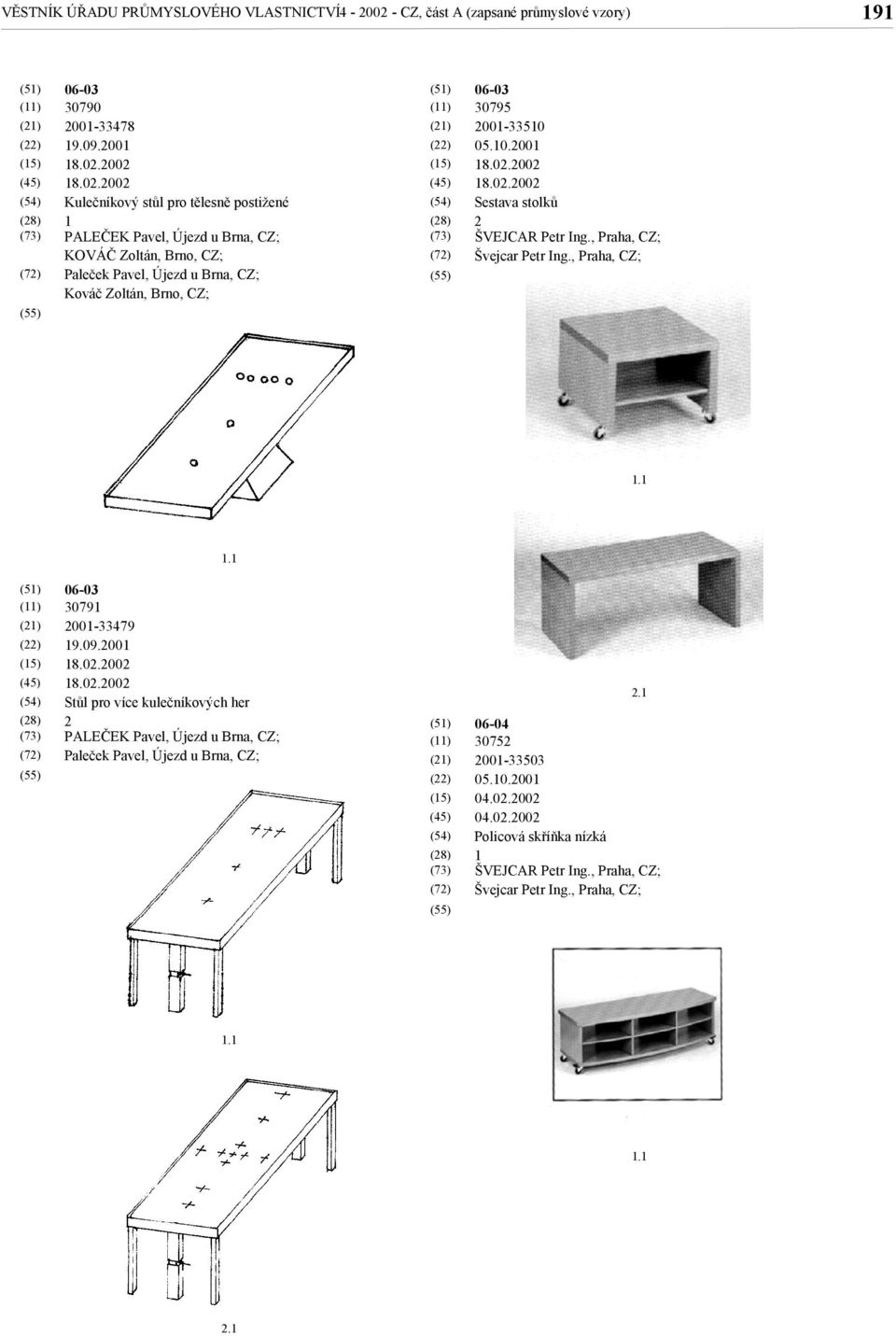 Zoltán, Brno, CZ; 06-03 30795 2001-33510 05.10.2001 18.02.2002 18.02.2002 Sestava stolků 2 ŠVEJCAR Petr Ing., Praha, CZ; Švejcar Petr Ing.