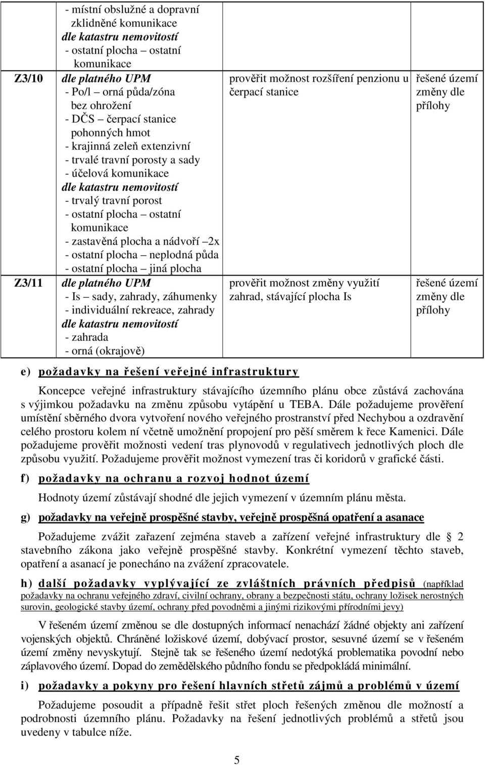 plocha jiná plocha Z3/11 dle platného UPM - Is sady, zahrady, záhumenky - individuální rekreace, zahrady - zahrada - orná (okrajově) e) požadavky na řešení veřejné infrastruktury prověřit možnost