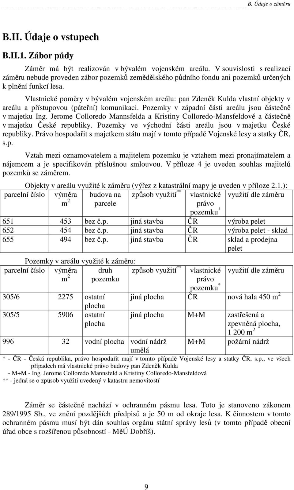 Vlastnické poměry v bývalém vojenském areálu: pan Zdeněk Kulda vlastní objekty v areálu a přístupovou (páteřní) komunikaci. Pozemky v západní části areálu jsou částečně v majetku Ing.
