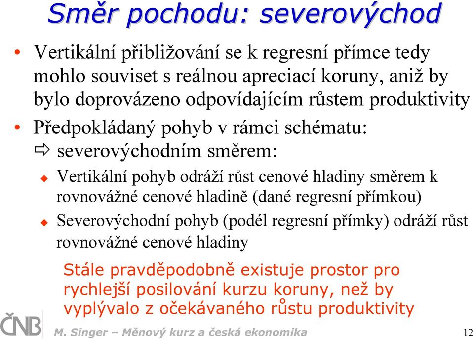 rovnovážné cenové hladině (dané regresní přímkou) Severovýchodní pohyb (podél regresní přímky) odráží růst rovnovážné cenové hladiny Stále
