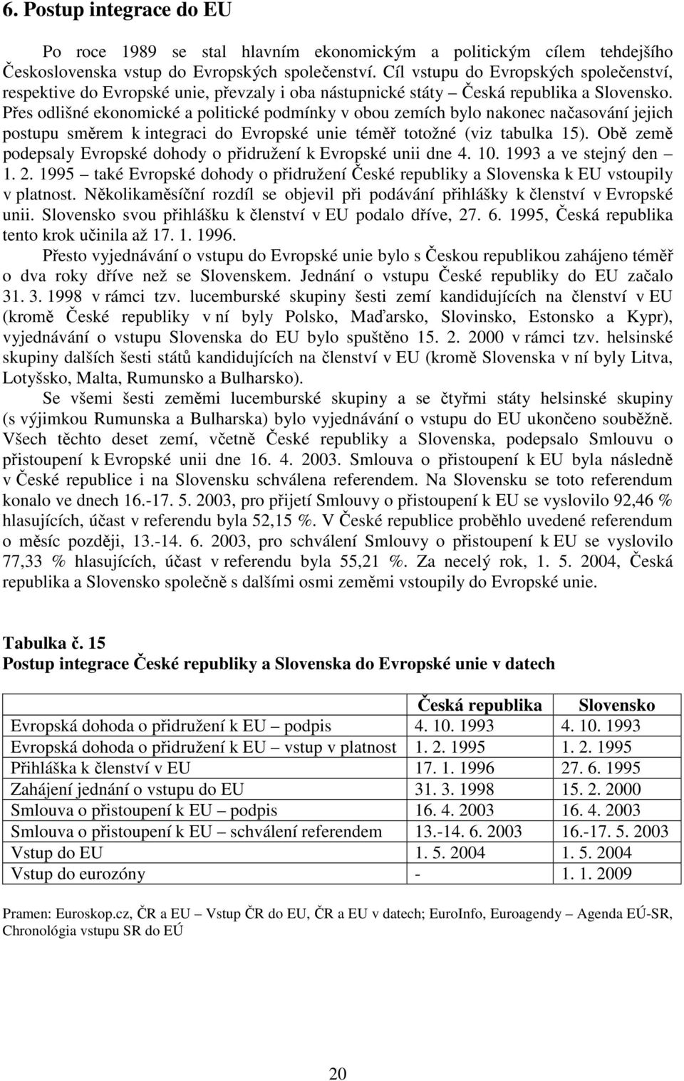 Přes odlišné ekonomické a politické podmínky v obou zemích bylo nakonec načasování jejich postupu směrem k integraci do Evropské unie téměř totožné (viz tabulka 15).