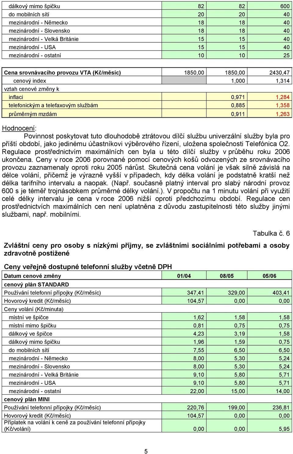 služby byla pro příští období, jako jedinému účastníkovi výběrového řízení, uložena společnosti Telefónica O.