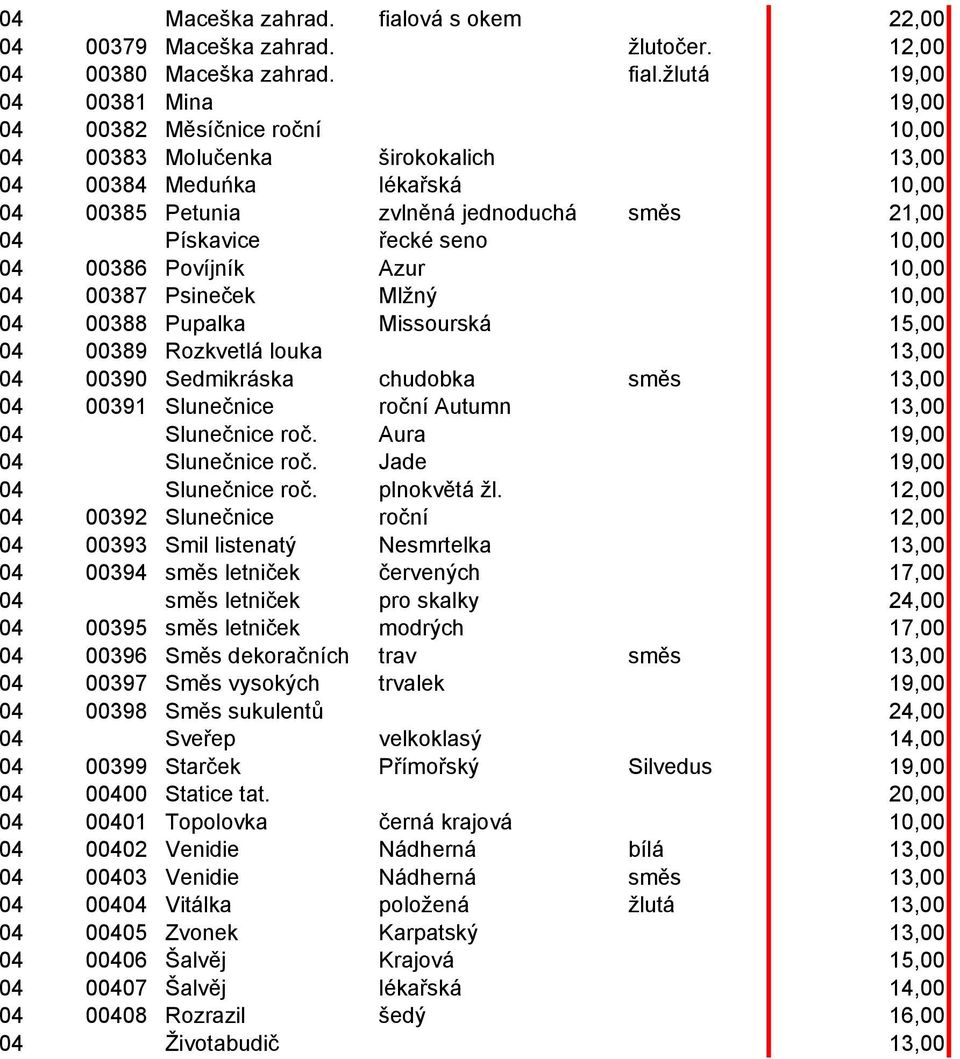 žlutá 19,00 04 00381 Mina 19,00 04 00382 Měsíčnice roční 10,00 04 00383 Molučenka širokokalich 13,00 04 00384 Meduńka lékařská 10,00 04 00385 Petunia zvlněná jednoduchá směs 21,00 04 Pískavice řecké