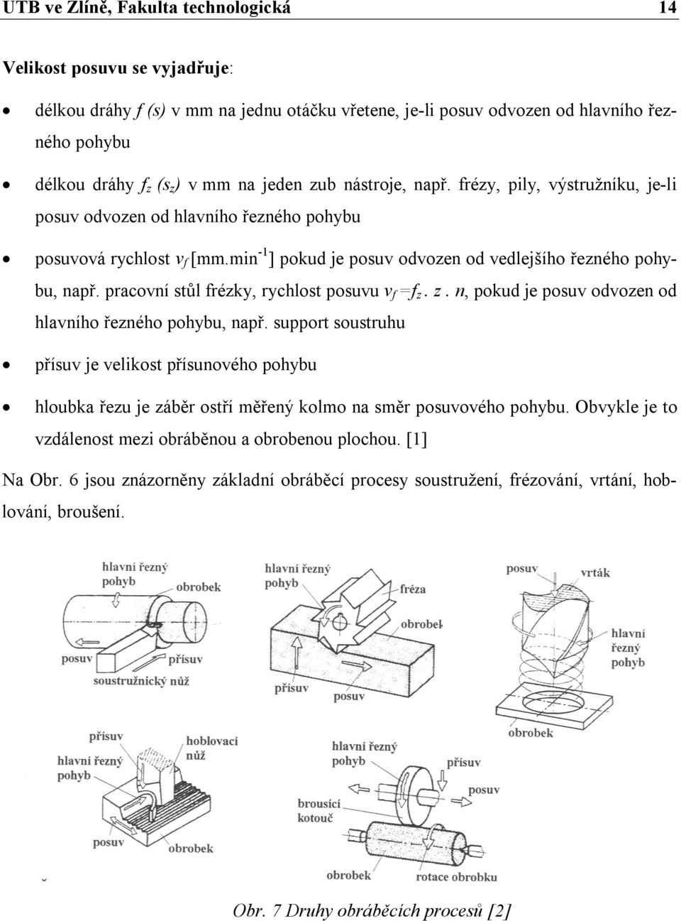 pracovní stůl frézky, rychlost posuvu v f =f z. z. n, pokud je posuv odvozen od hlavního řezného pohybu, např.