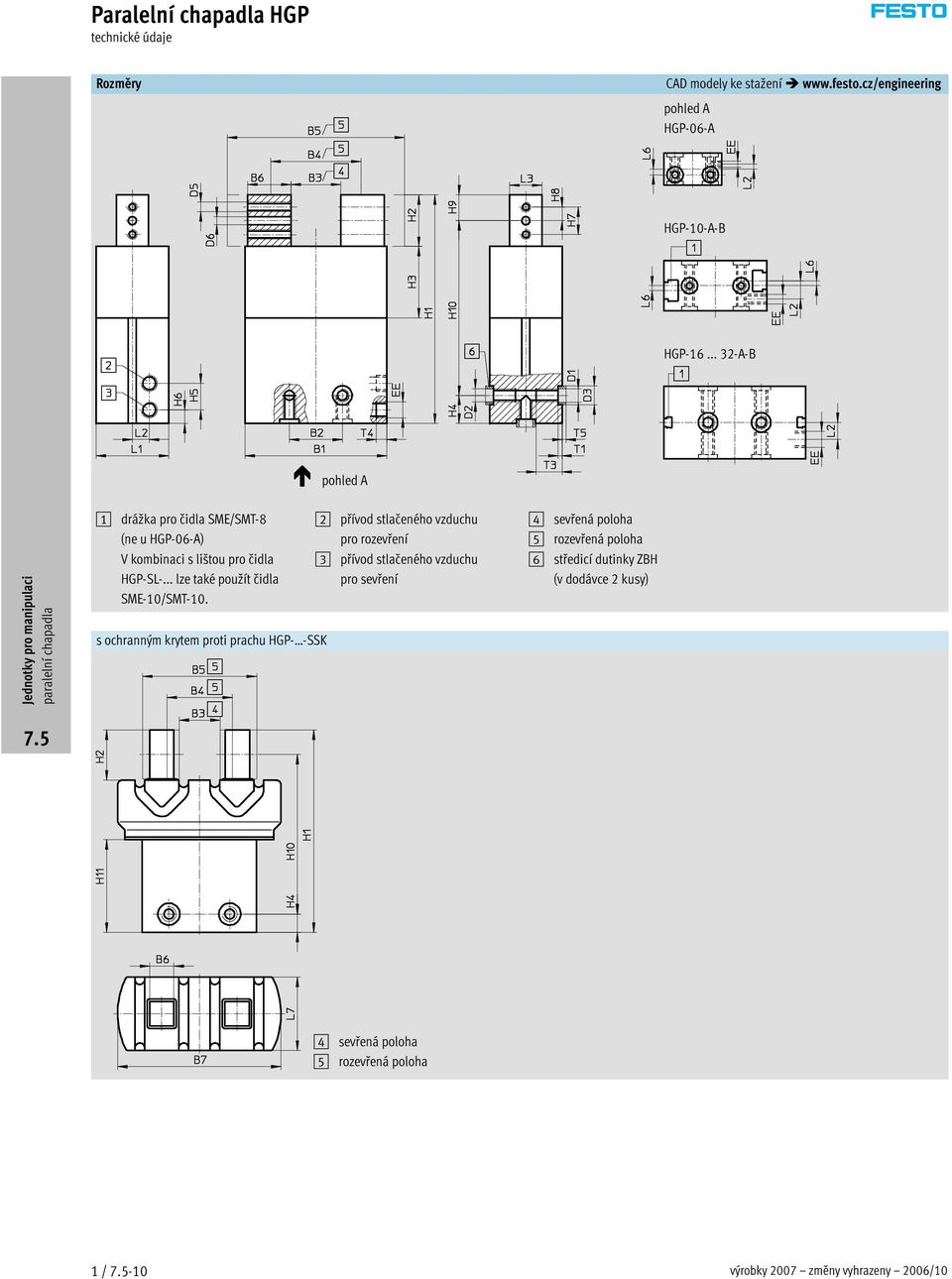 ..lzetaképoužítčidla SME-10/SMT-10.