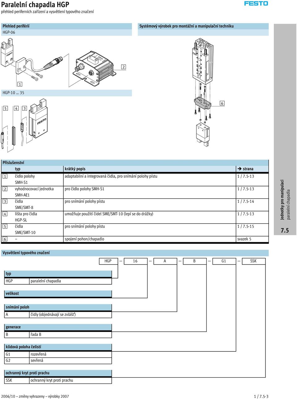 SME/SMT-8 4 lišta pro čidla umožňuje použití čidel SME/SMT-10 (lepí se do drážky) 1 / -13 HGP-SL 5 čidla pro snímání polohy pístu 1 / -15 SME/SMT-10 6 spojení pohon/chapadlo svazek 5 Vysvětlení