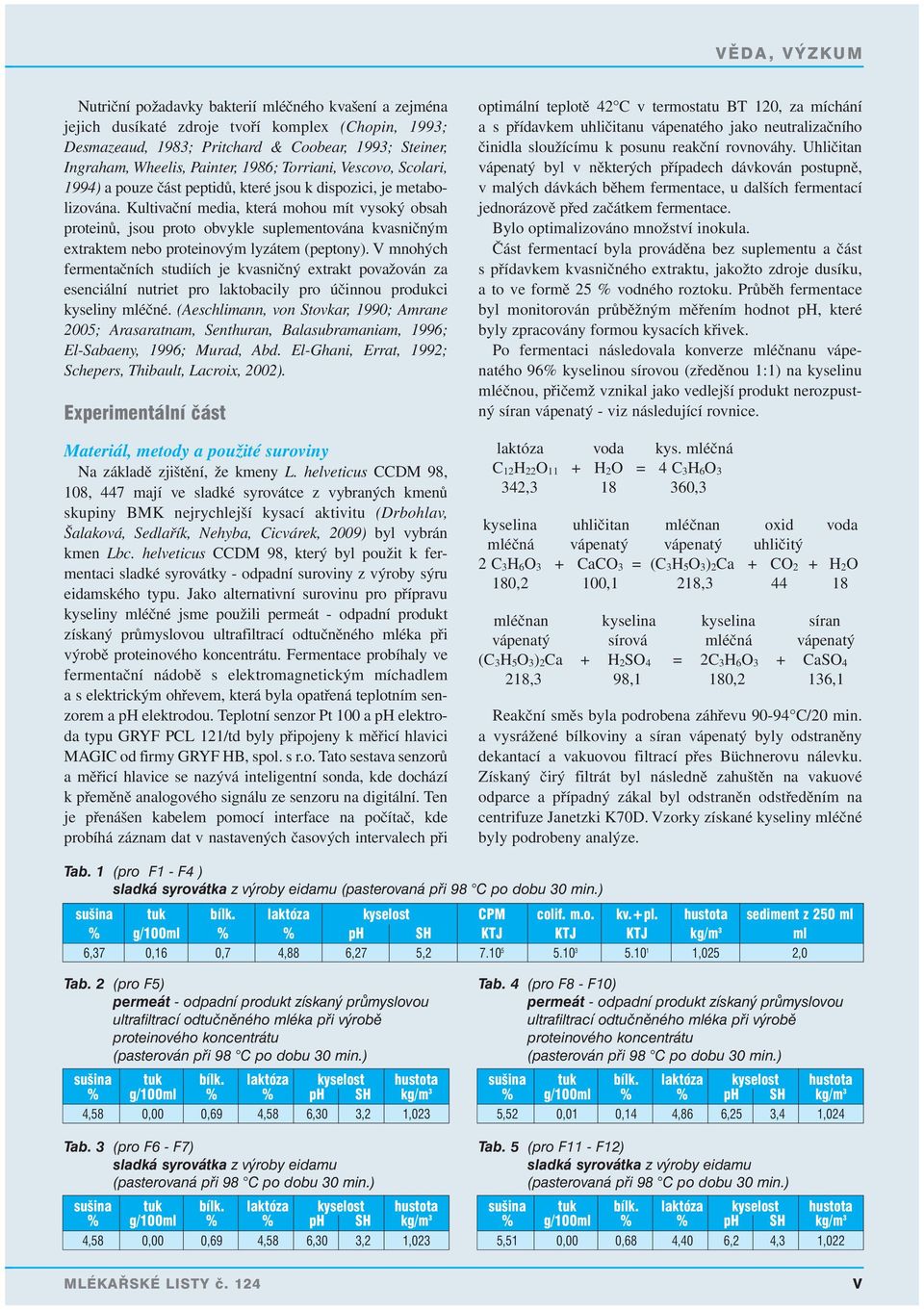 Kultivační media, která mohou mít vysoký obsah proteinů, jsou proto obvykle suplementována kvasničným extraktem nebo proteinovým lyzátem (peptony).
